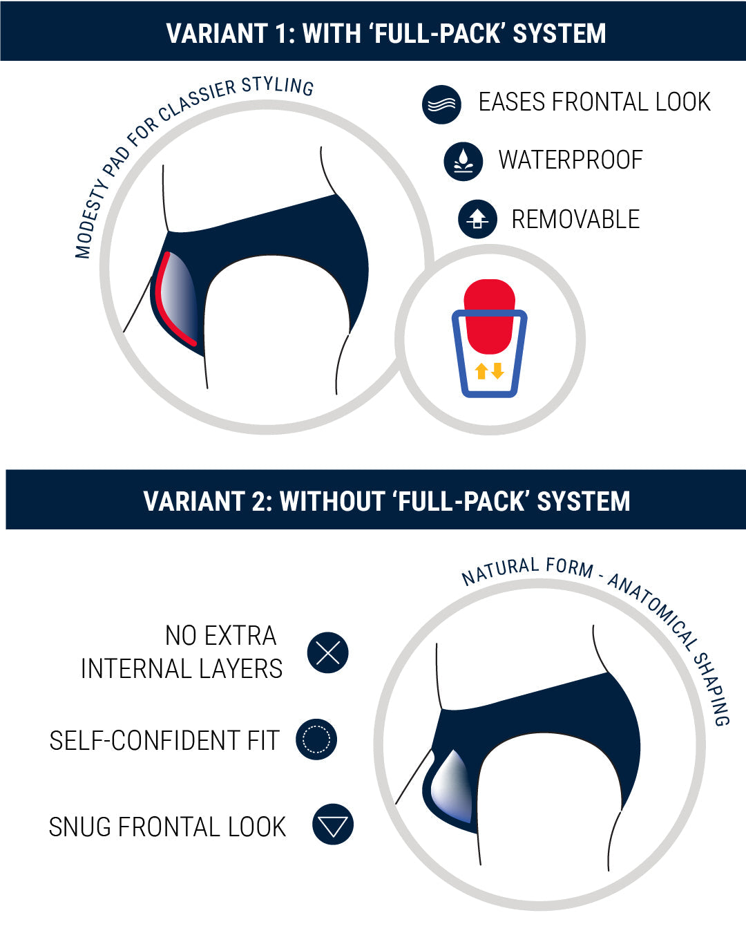 CITRICS CHOICE - Swim Brief | DC2