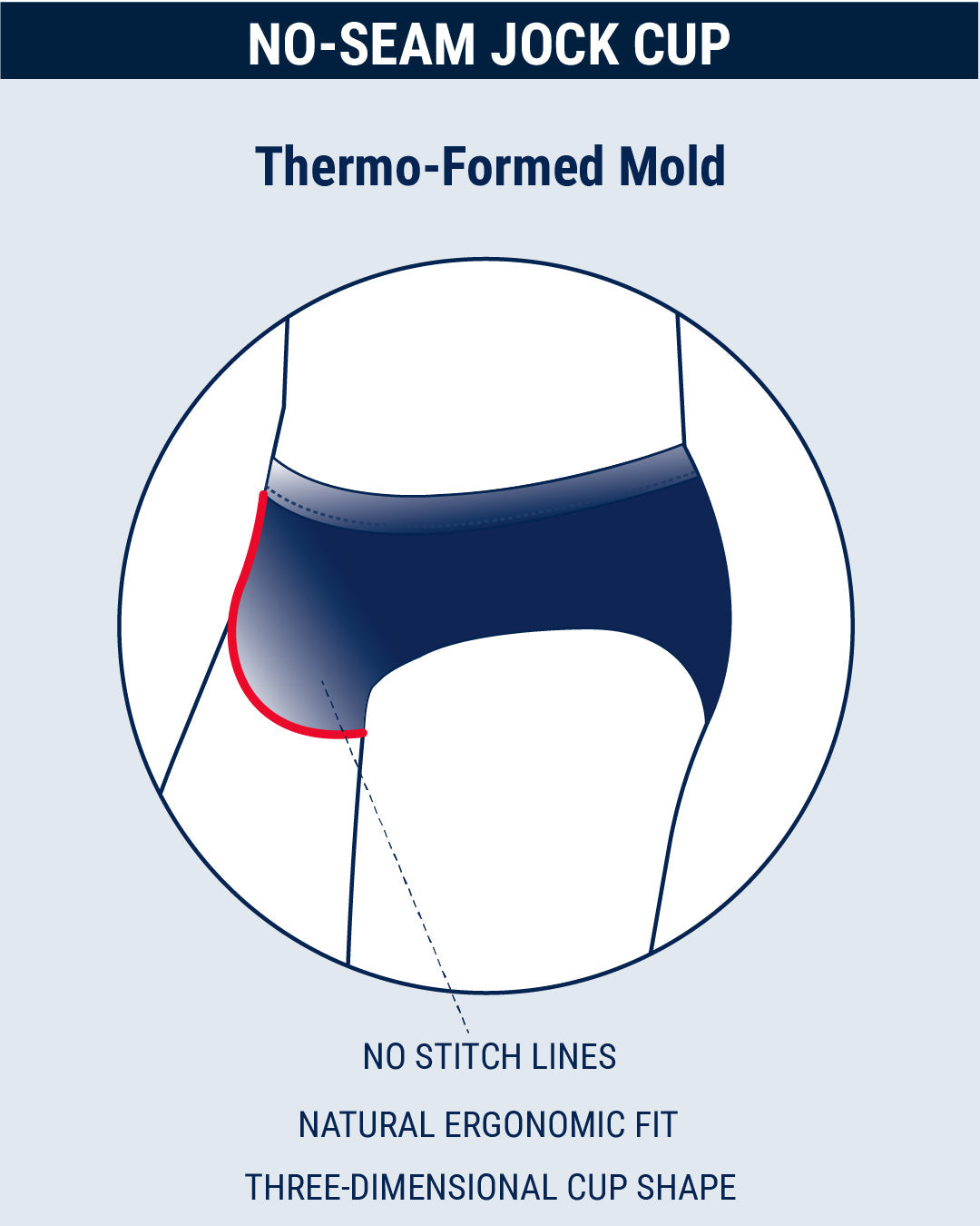 FAST LINES (NAVY BLUE) - Swim Brief | DC2